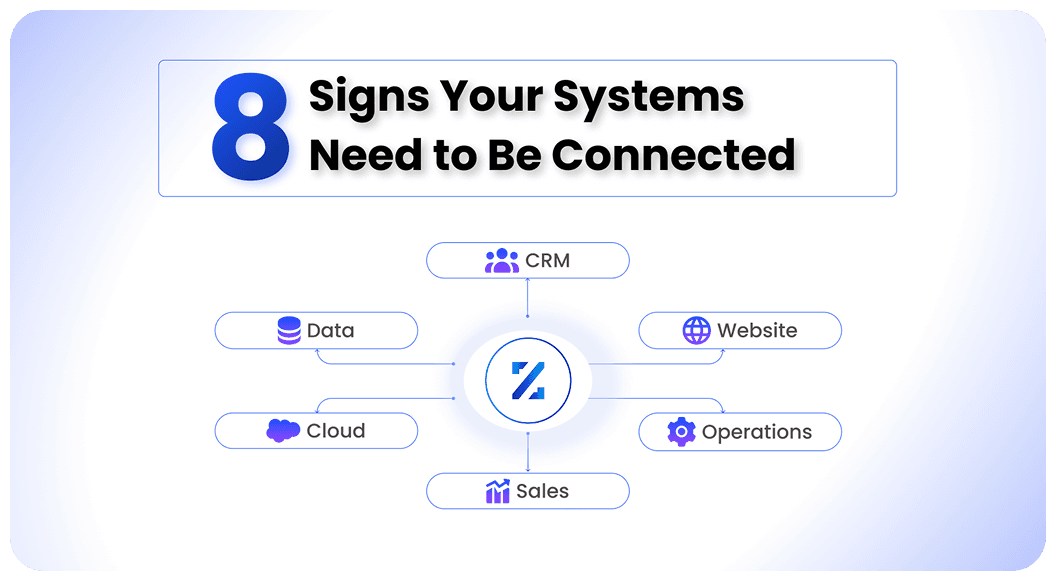 8 Signs Your System Needs To Be Connected