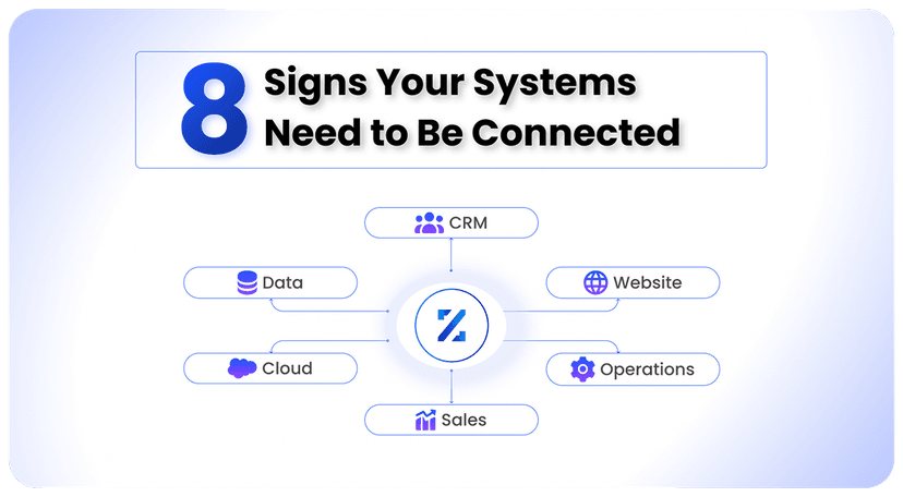 8 Signs Your System Needs To Be Connected