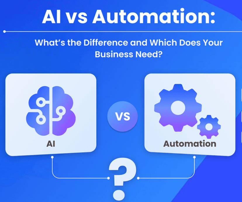 AI vs Automation