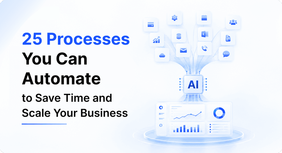 25 Automatable Business Processes